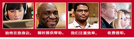 金融翻譯公司的人力資源優(yōu)勢(shì)