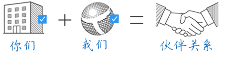 專業(yè)論文翻譯公司的定價(jià)