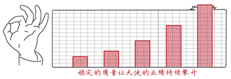字幕翻譯公司的價格優(yōu)勢